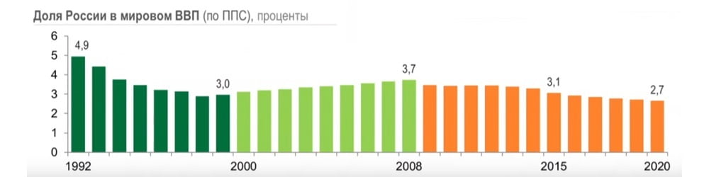 Центробанк: практики «подталкивания» широко распространяются на финрынке России