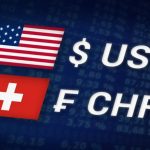 USD/CHF падает к отметке 0,9100 на фоне обострения геополитической напряженности