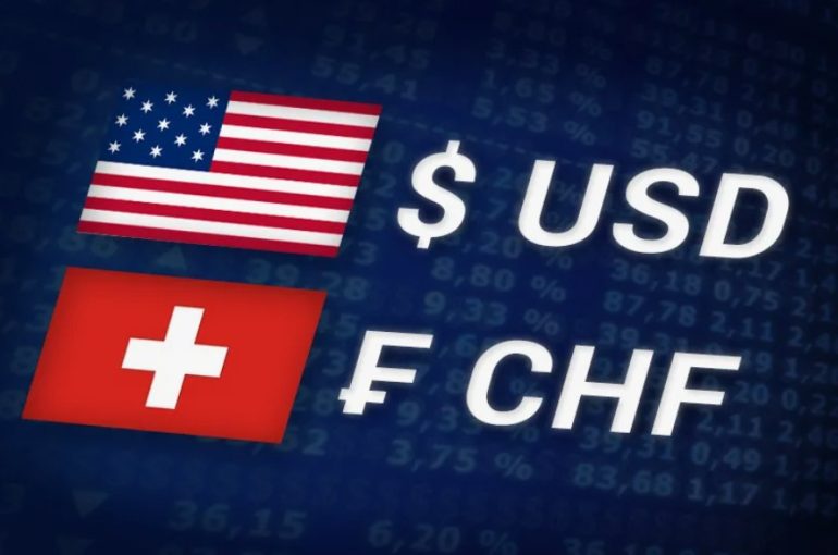 USD/CHF падает к отметке 0,9100 на фоне обострения геополитической напряженности