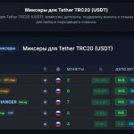 kycnotlist.com помогает защитить анонимность в криптовалютных операциях